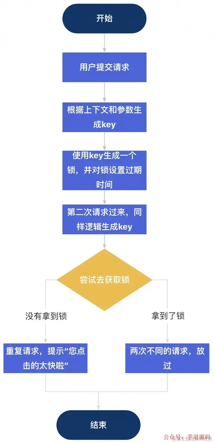 05ae04729ca0efb7a15ac3cb5e21126e