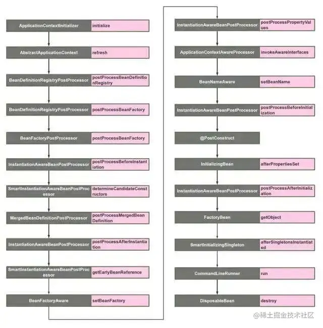 a1bf4d2d6af253237594db8e5819d777