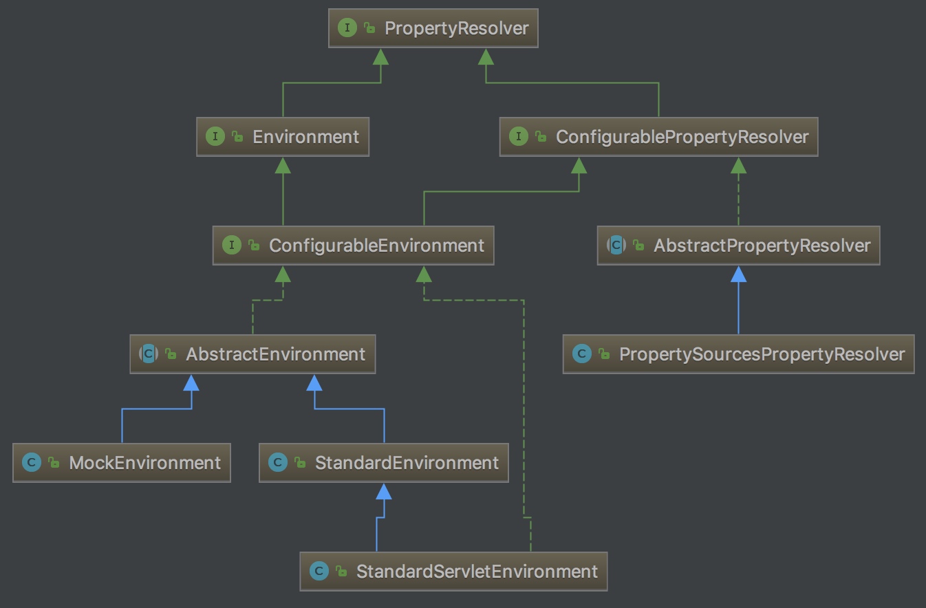 0f22156c0d3d902cf4cf196c2b94aaa5