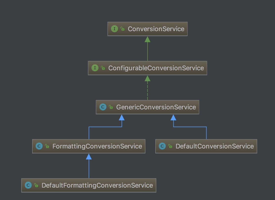 5dae2df55357fdf3f3e5a3c7470e5c6b