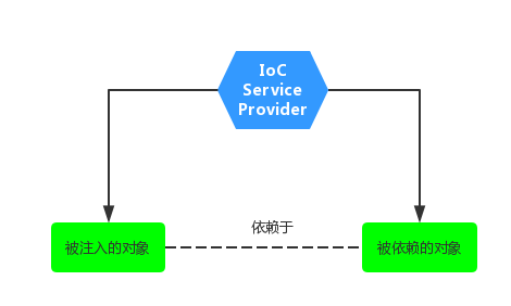 a9c6a574b85de4723729b674cb51436f