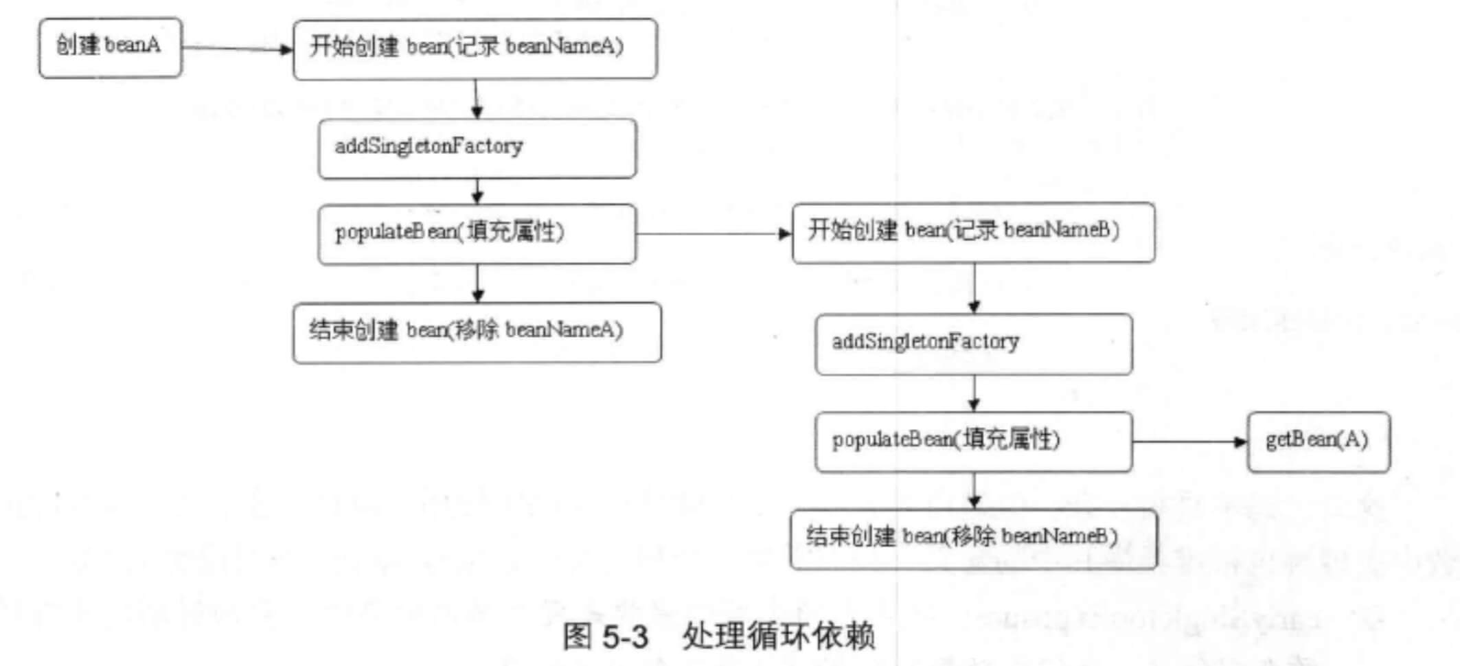 4ef660ab969d83c30f9c141fca289965