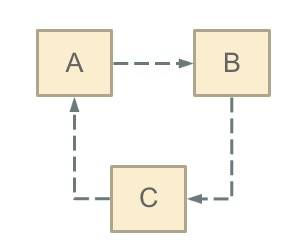 59c7b098a22c60ce2d7060a3609fd79e