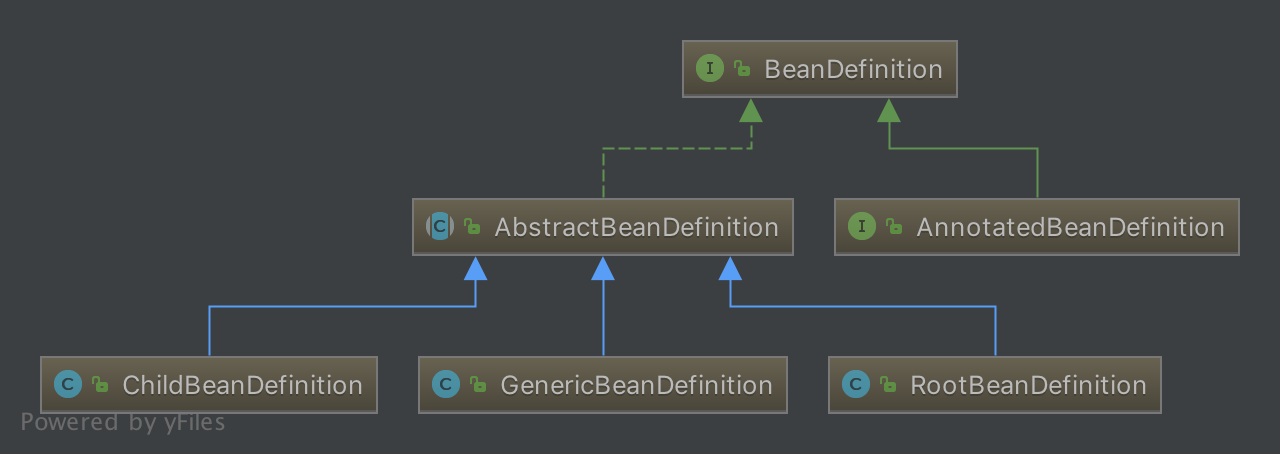 6abb56b3651c0eee105c510bb9fc6473