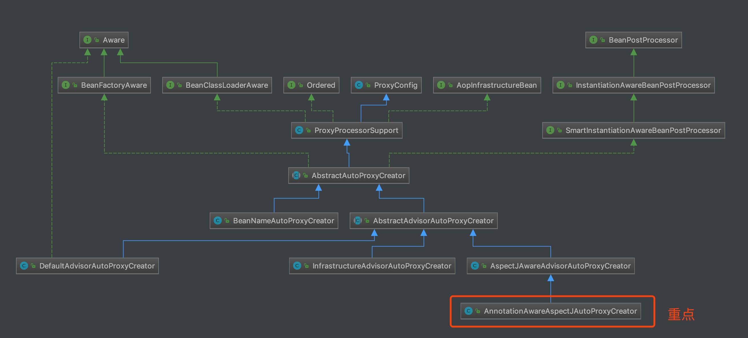 907debfe7438e8f8cdec7a7c262e4d49