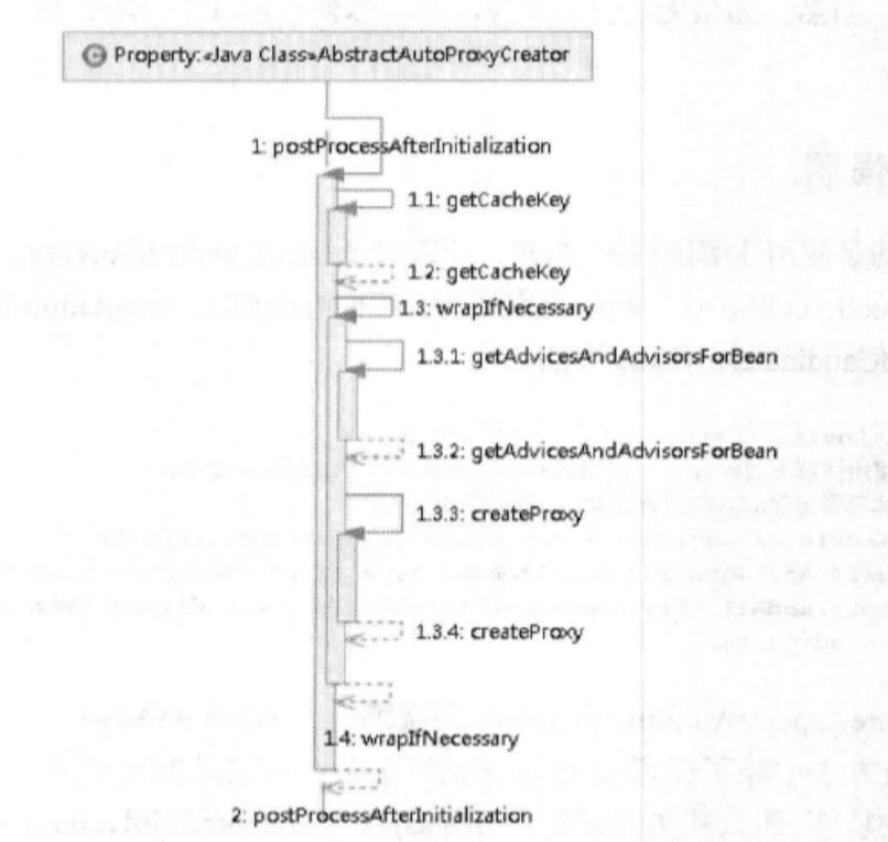 d7ae7f154c77ea133cf13b1edf38647e