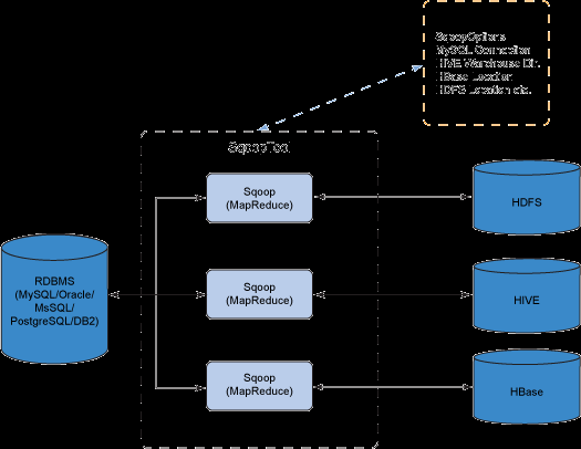 62f927db25b50240a0351db016ffa33a