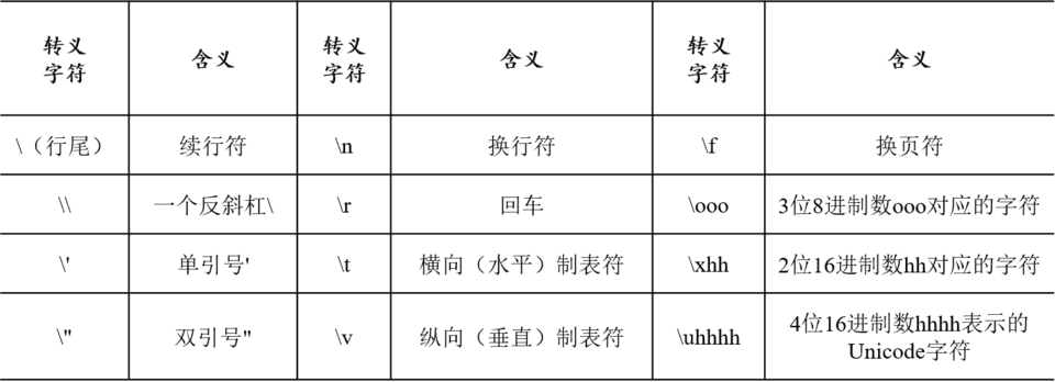 escape_symbol.png